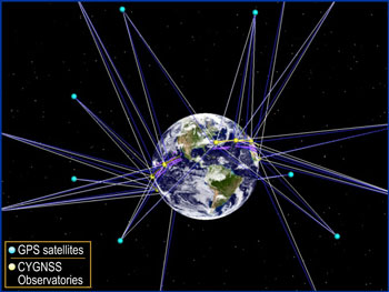 Mission earth globe signals